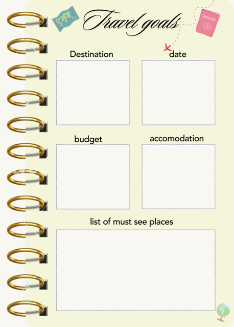 Digital Travel Planner - LifePlanly
