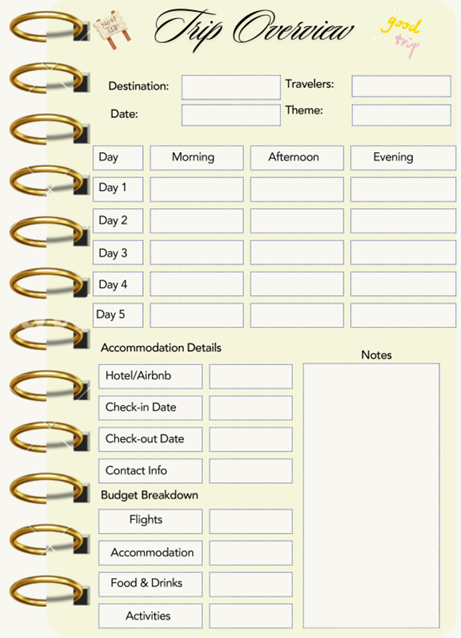 Digital Travel Planner - LifePlanly